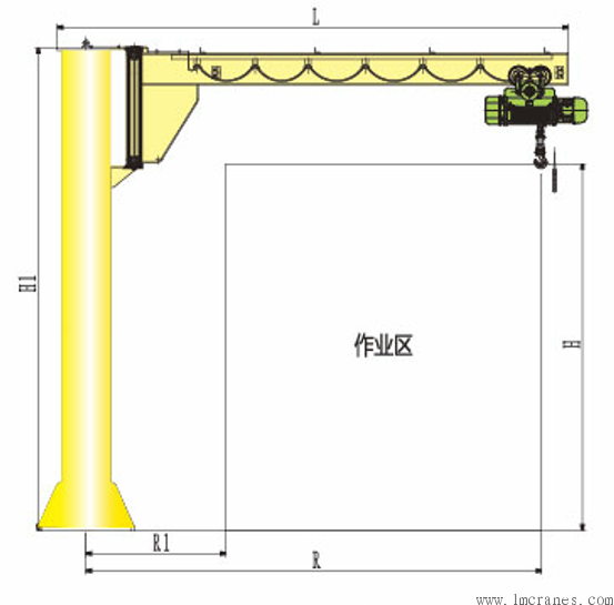 龍馬起重懸臂吊外形尺寸圖，結構示意圖