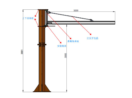 懸臂吊是由底板，立柱，懸臂固定座，旋轉軸承，旋轉軸承支架，斜拉加固及懸臂等組成
