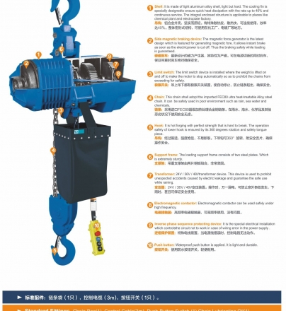 環鏈電葫蘆是由哪些配件組成的
